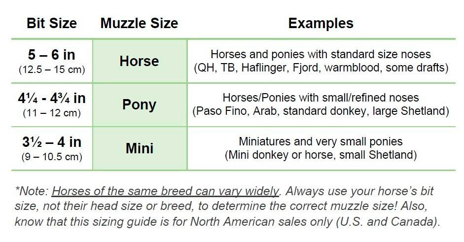 Horse Bit Types - Size Chart